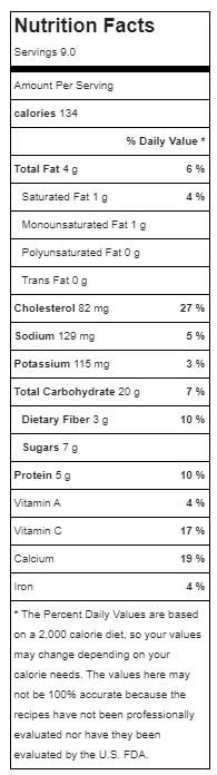 Nutritional Information for Apple Cinnamon Baked Oatmeal